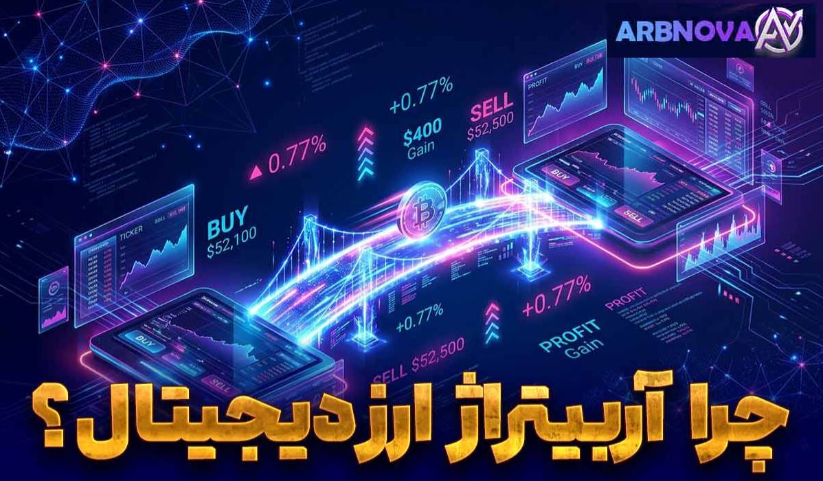 آربی نوا؛ راهکار هوشمند برای شناسایی فرصت‌های آربیتراژ ارز دیجیتال