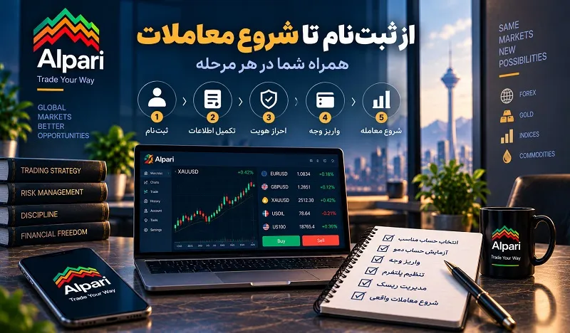 بعد از ثبت نام در آلپاری چه کارهایی باید انجام دهیم؟